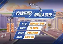 Karsa赛事官方发布势不可挡新规，德国队争议不断！